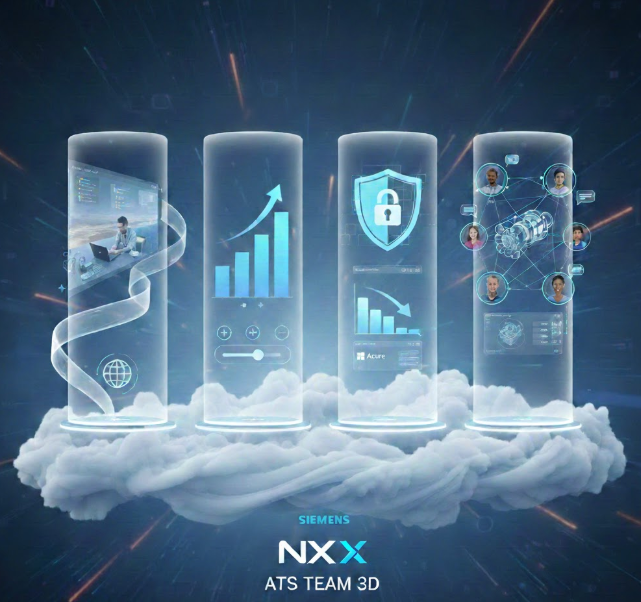Infografica sui 4 pilastri di Siemens NX X Cloud.